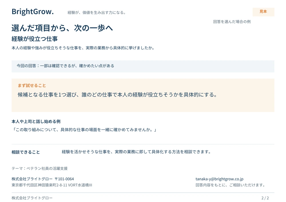 見本2ページ目：選んだ項目、まず試せること、話し始める例と相談できること